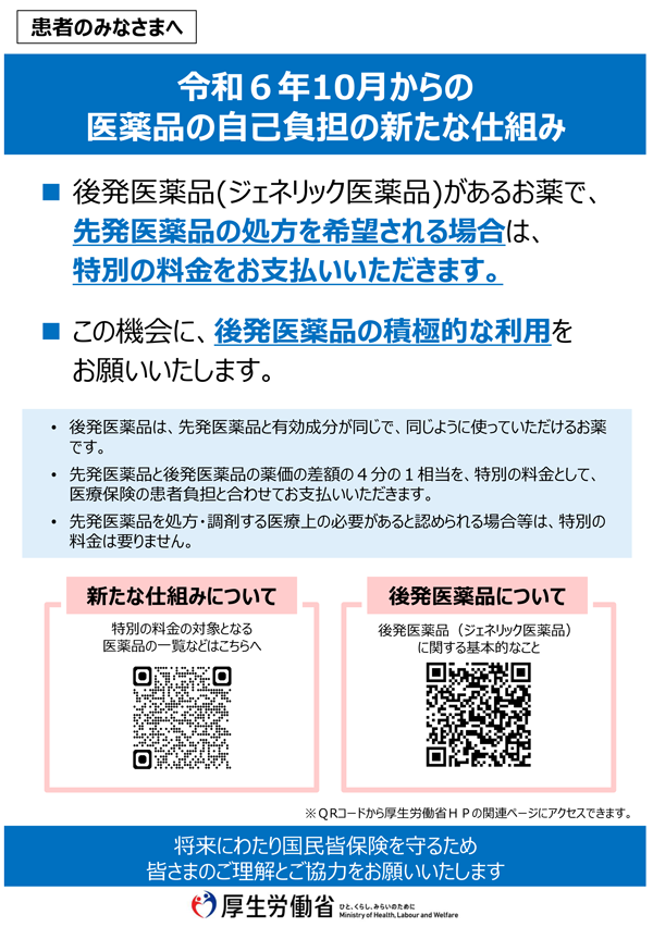 長期収載医薬品の選定療養について